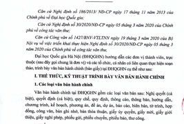 Hướng dẫn soạn thảo văn bản hành chính tại Đại học Quốc gia Hà Nội